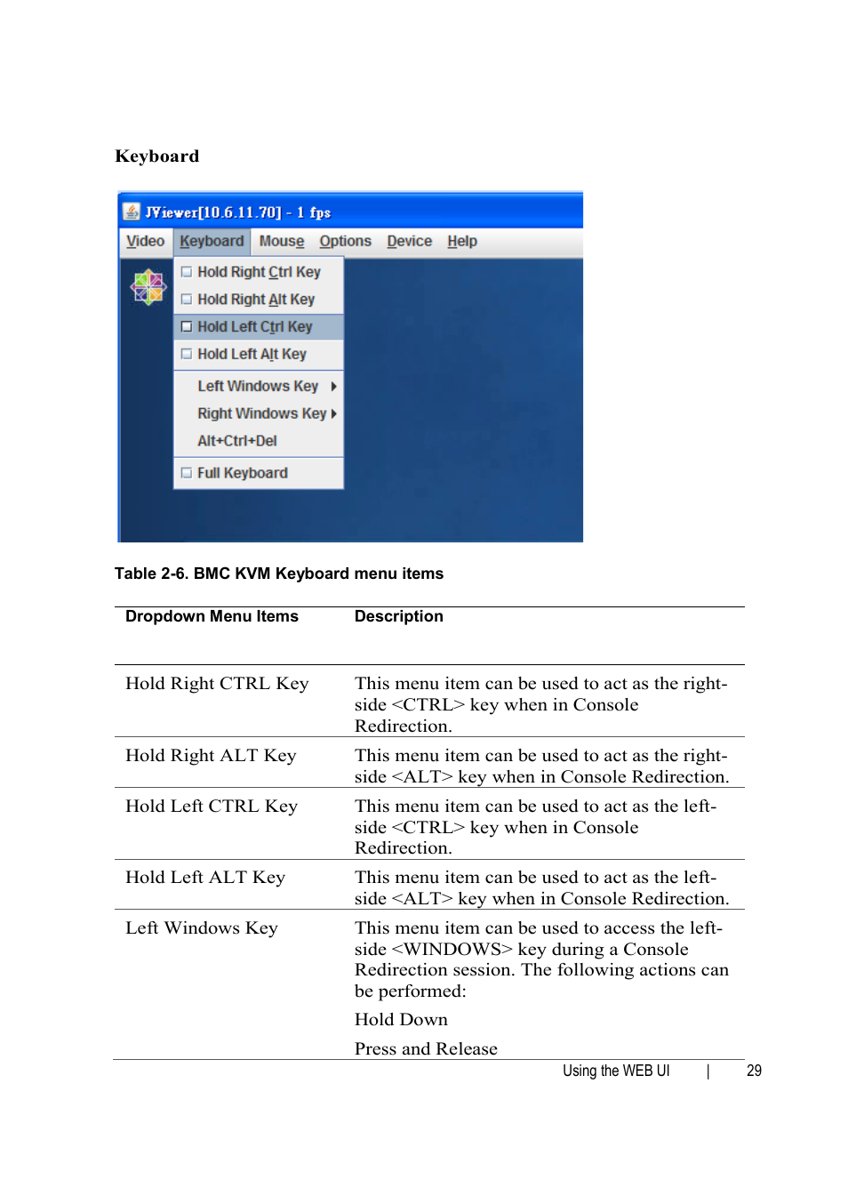 Dell PowerEdge C6145 User Manual | Page 29 / 76