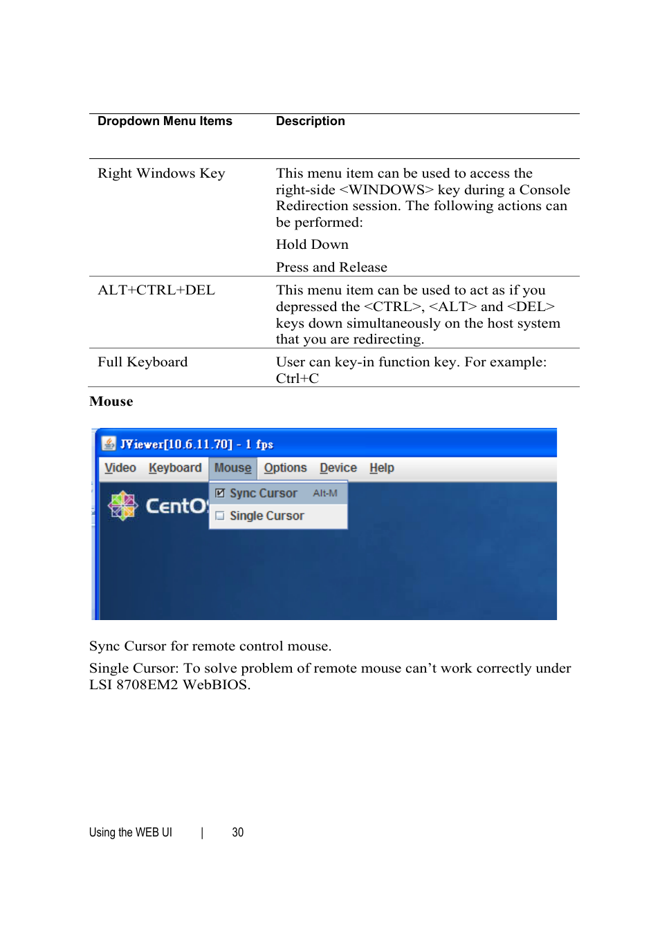 Dell PowerEdge C6145 User Manual | Page 30 / 76