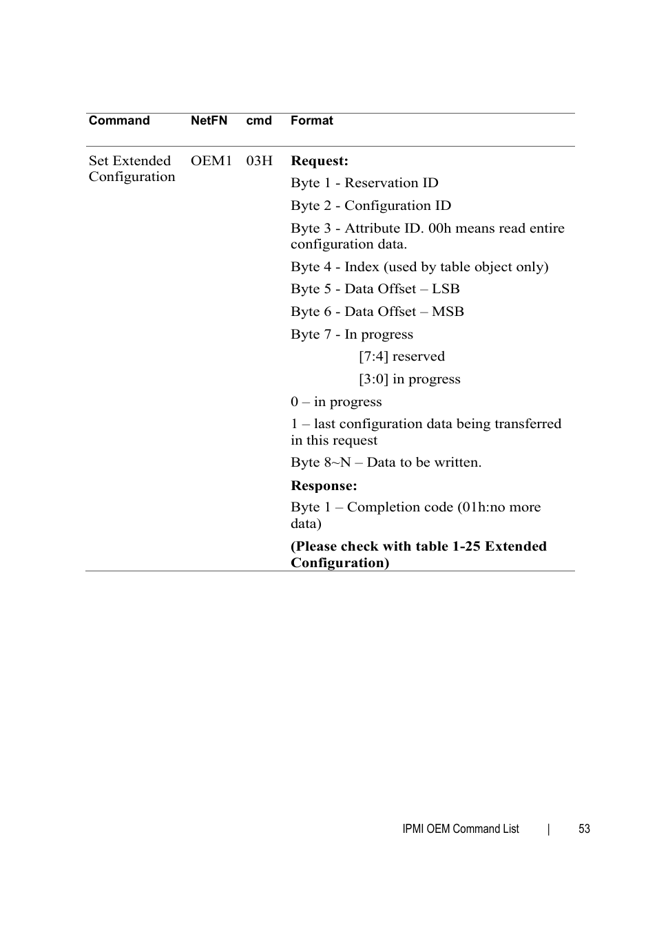 Dell PowerEdge C6145 User Manual | Page 53 / 76
