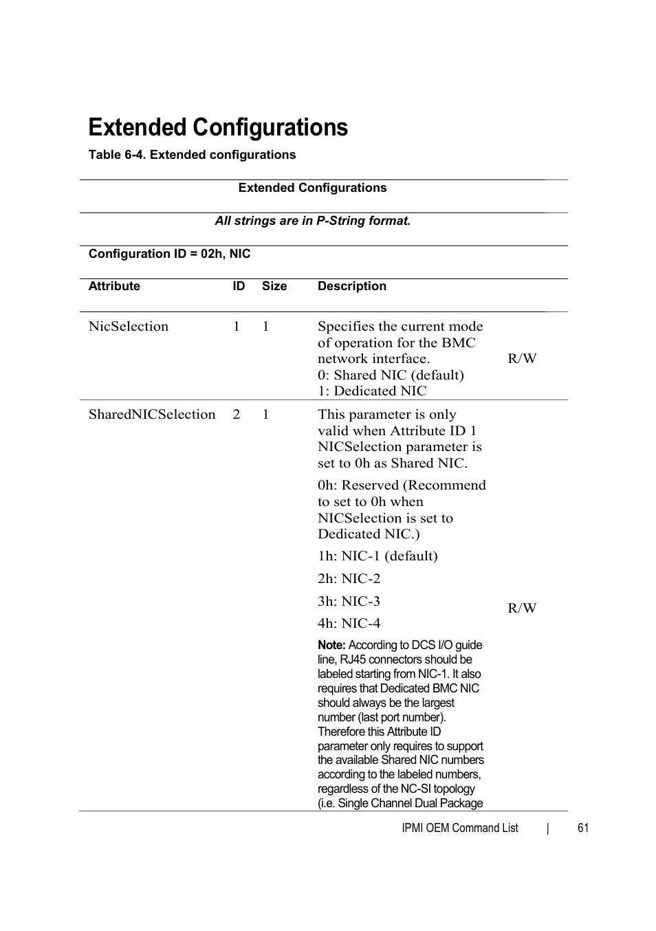 Extended configurations | Dell PowerEdge C6145 User Manual | Page 61 / 76