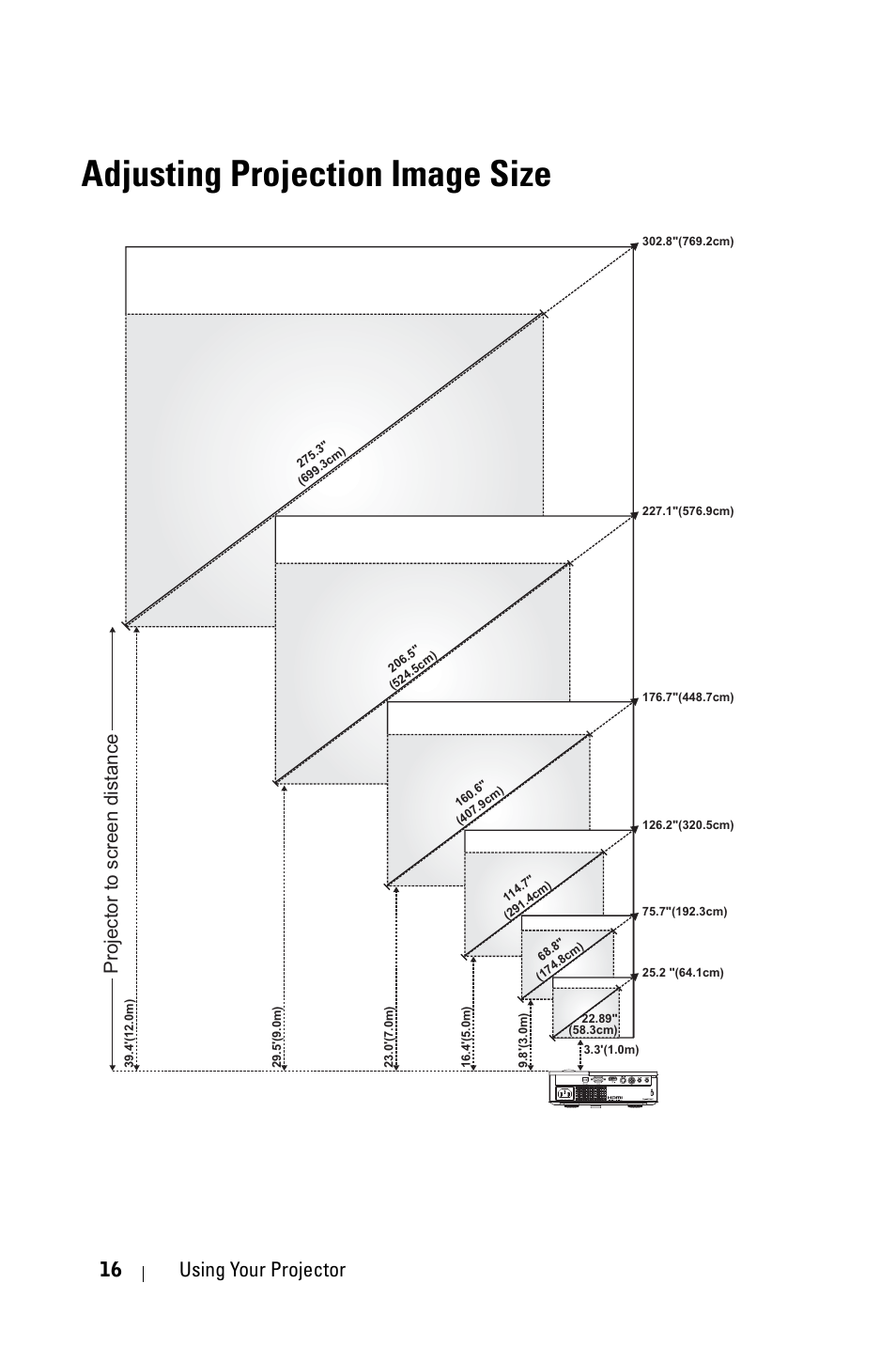 Adjusting projection image size, 16 using your projector, Projector to screen distance | Dell M209X Projector User Manual | Page 16 / 44