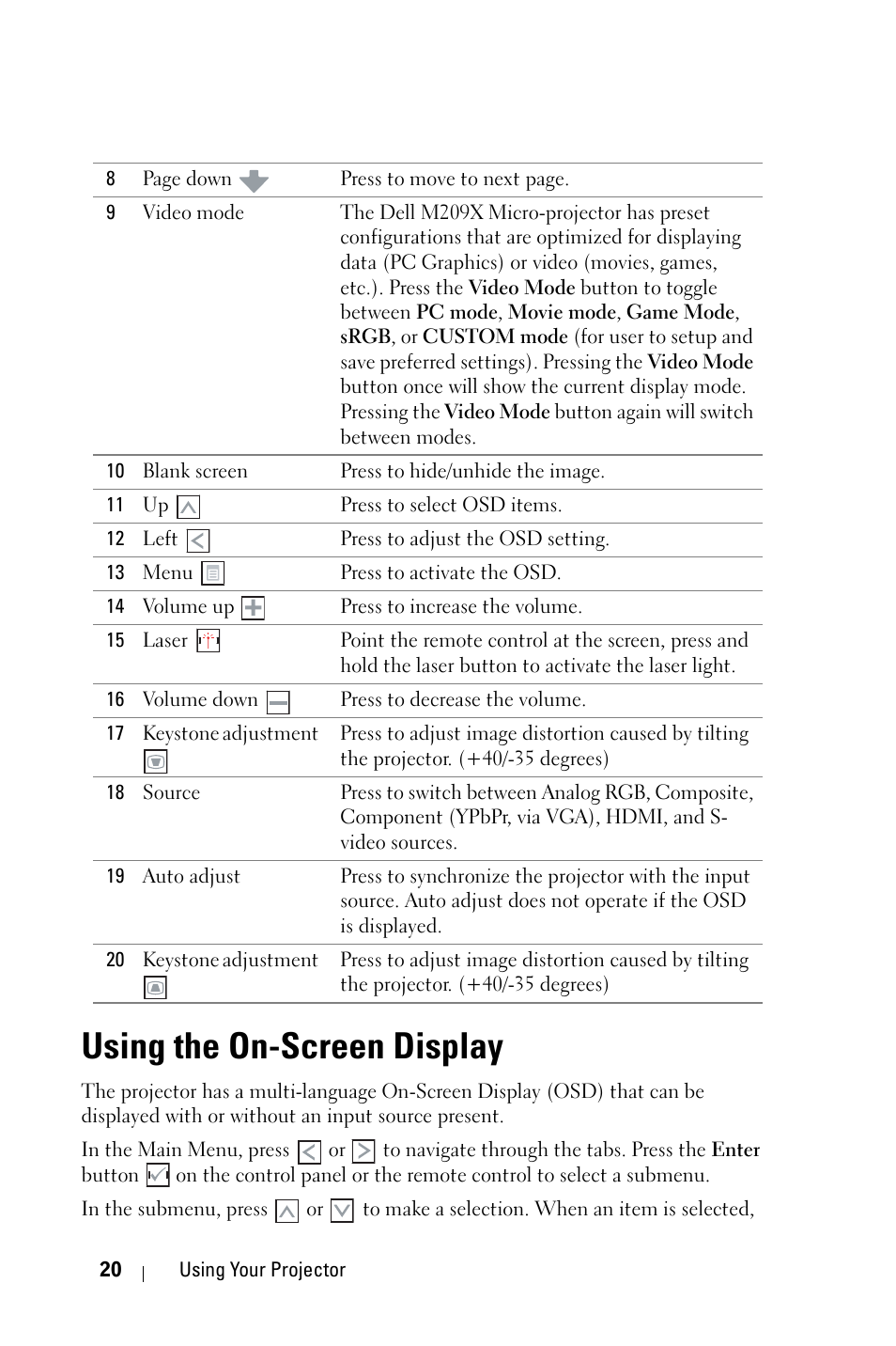 Using the on-screen display | Dell M209X Projector User Manual | Page 20 / 44