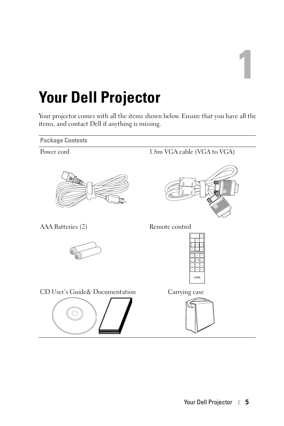 Your dell projector | Dell M209X Projector User Manual | Page 5 / 44