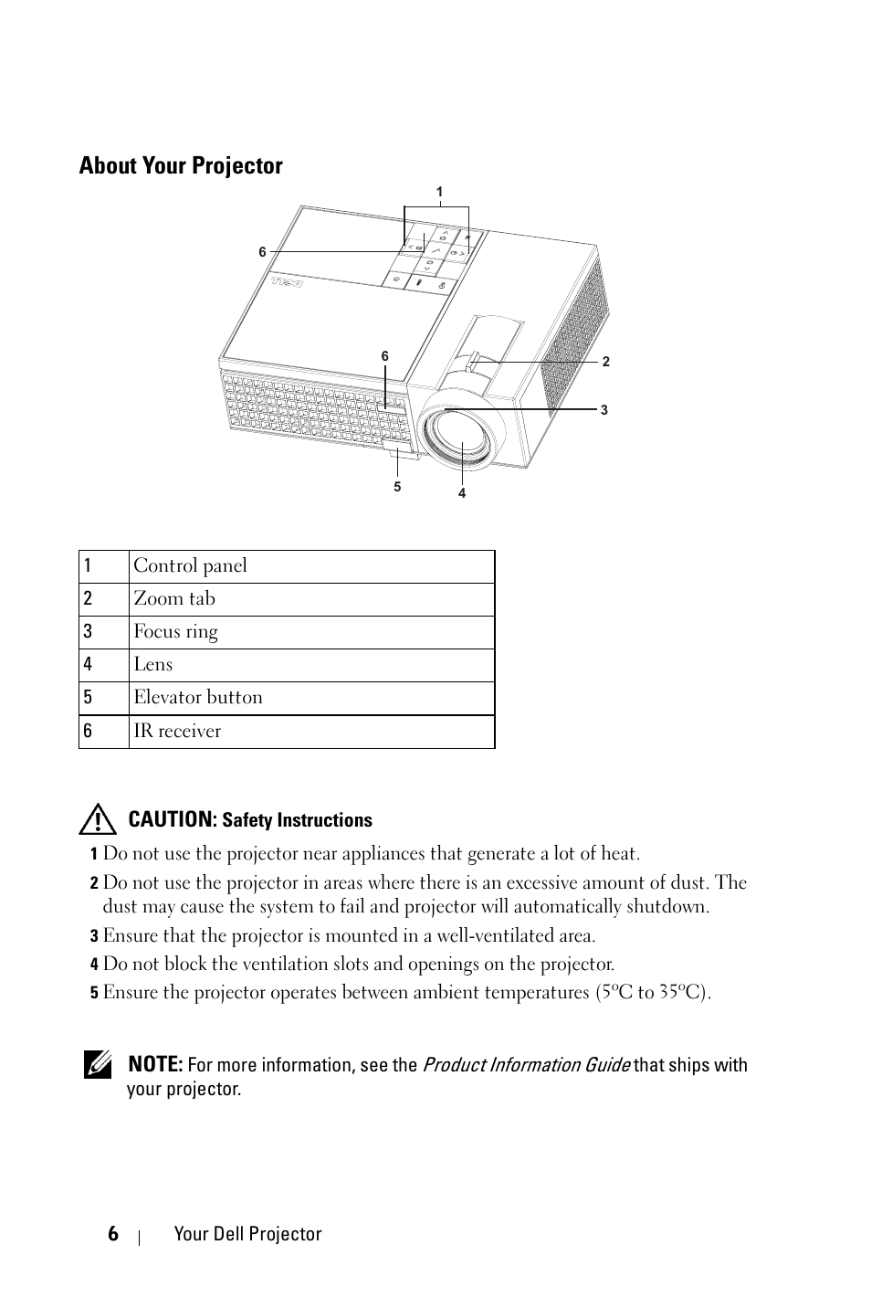 About your projector | Dell M209X Projector User Manual | Page 6 / 44