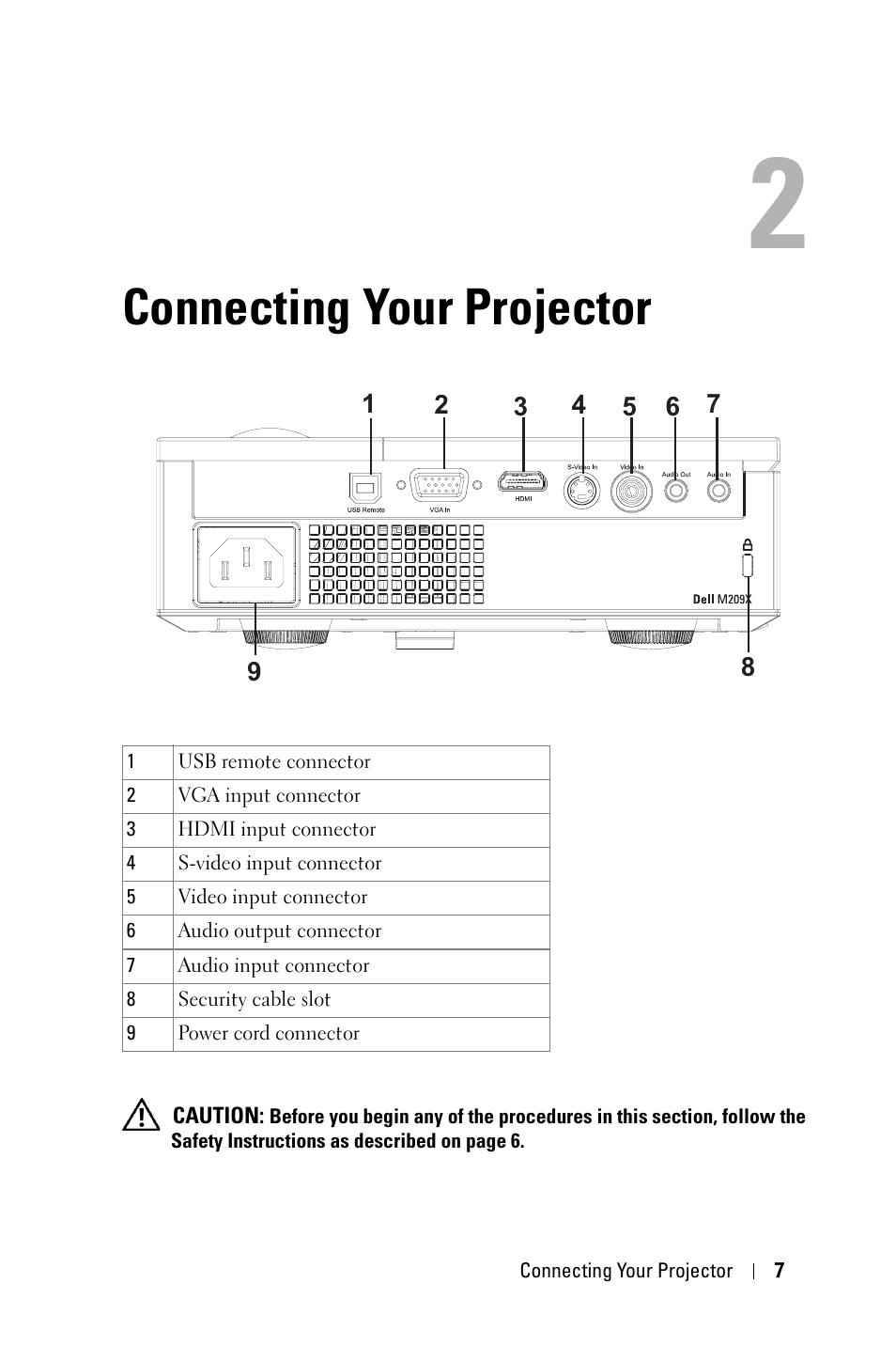 Connecting your projector | Dell M209X Projector User Manual | Page 7 / 44