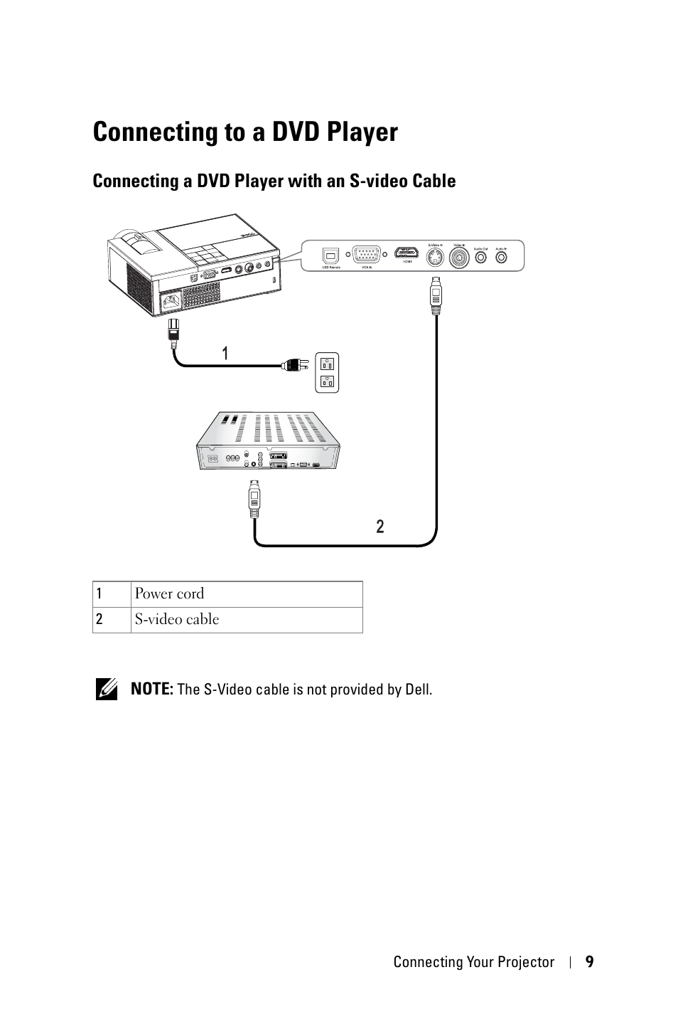 Connecting to a dvd player, Connecting a dvd player with an s-video cable | Dell M209X Projector User Manual | Page 9 / 44