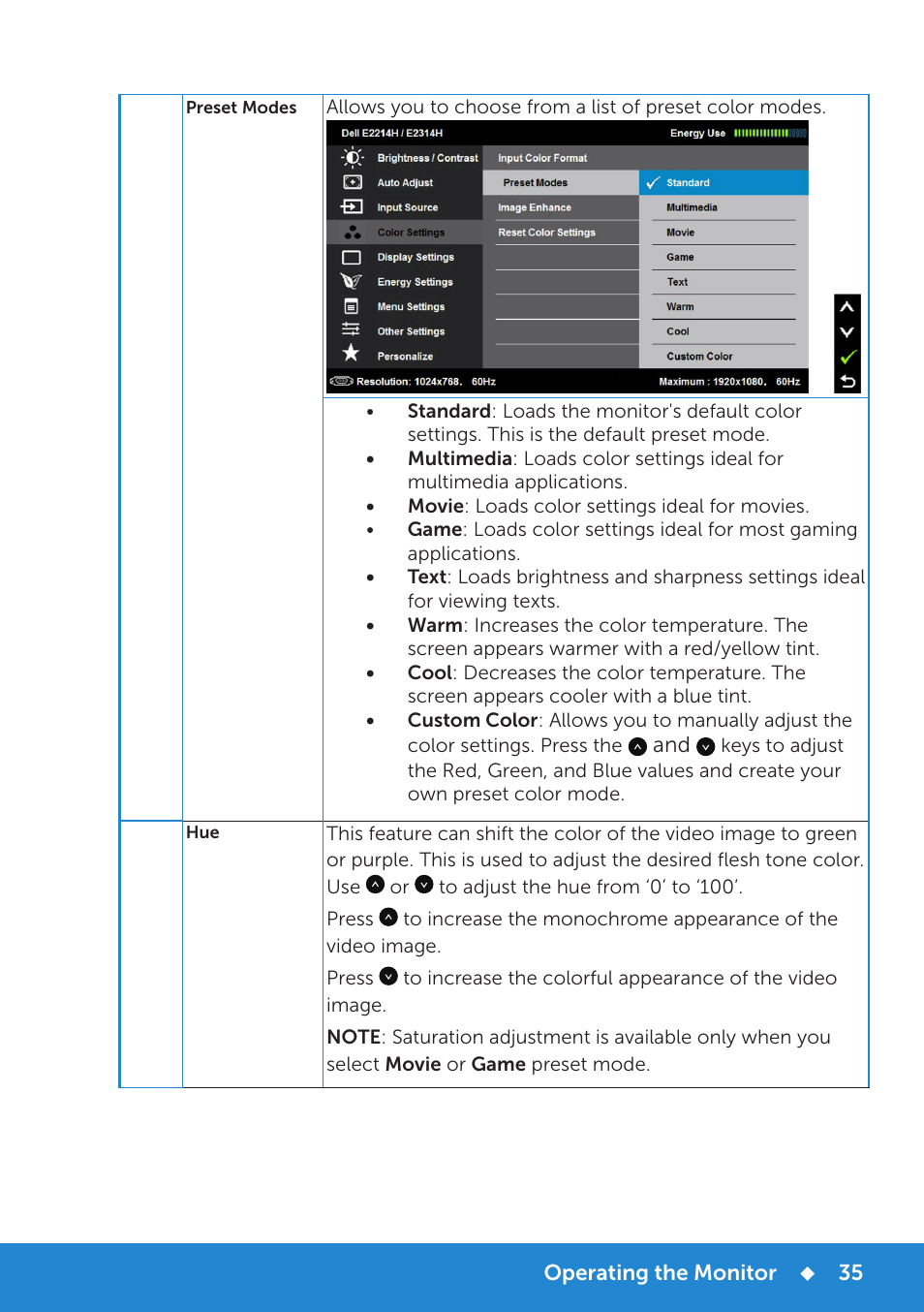Dell E2314H Monitor User Manual | Page 35 / 70