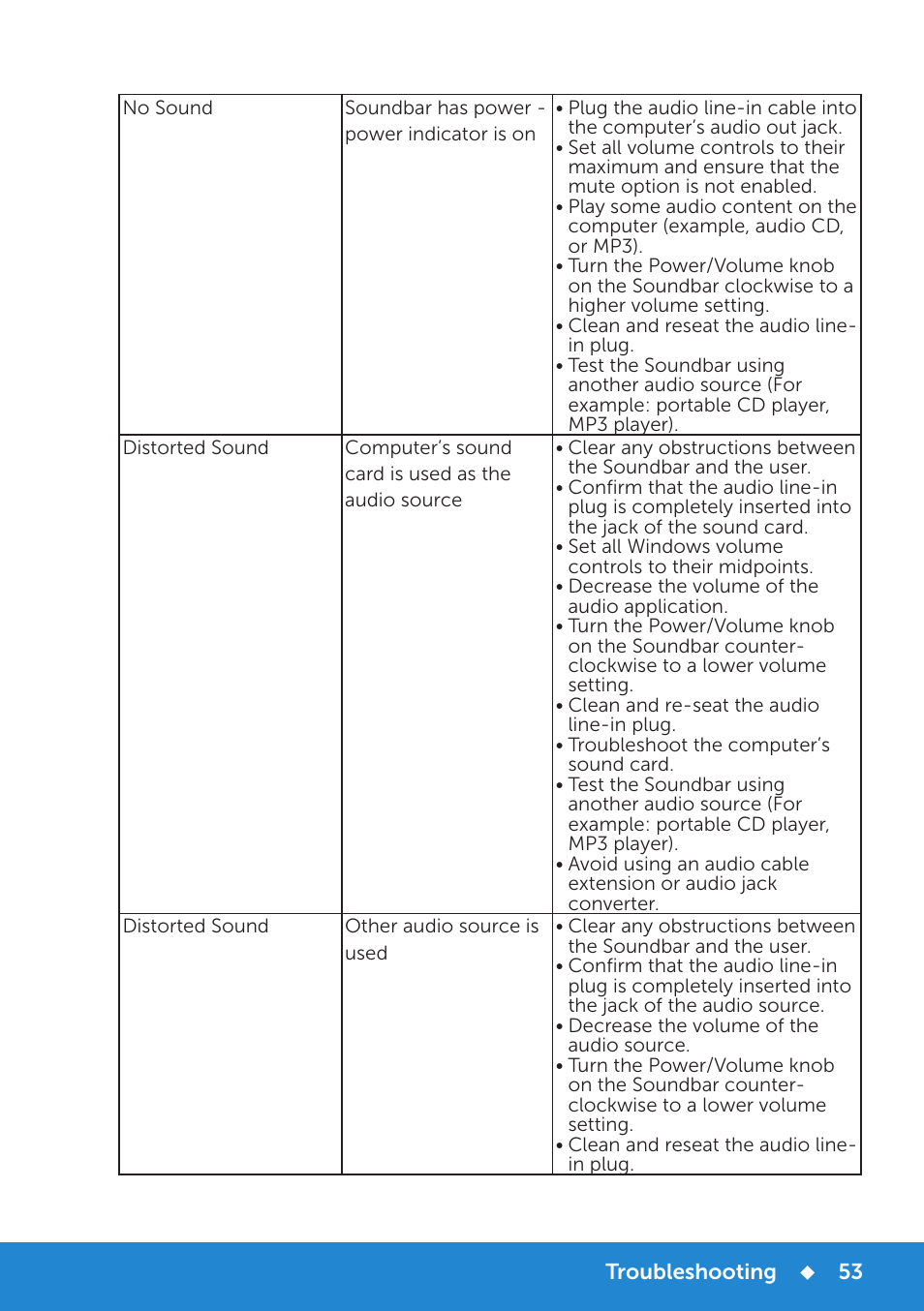 Dell E2314H Monitor User Manual | Page 53 / 70