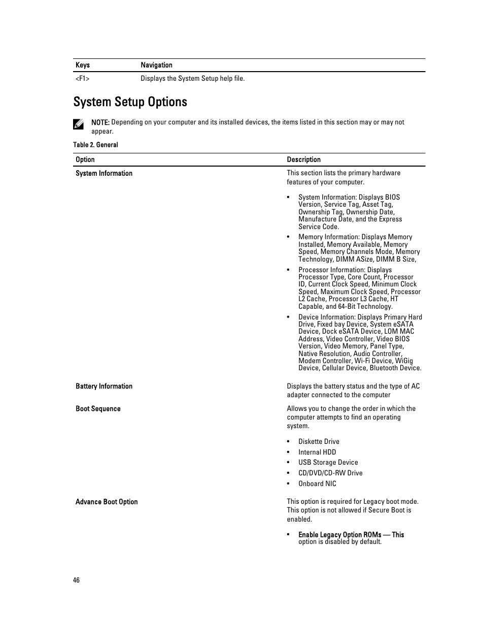 System setup options | Dell Latitude E7440 (Mid 2013) User Manual | Page 46 / 67