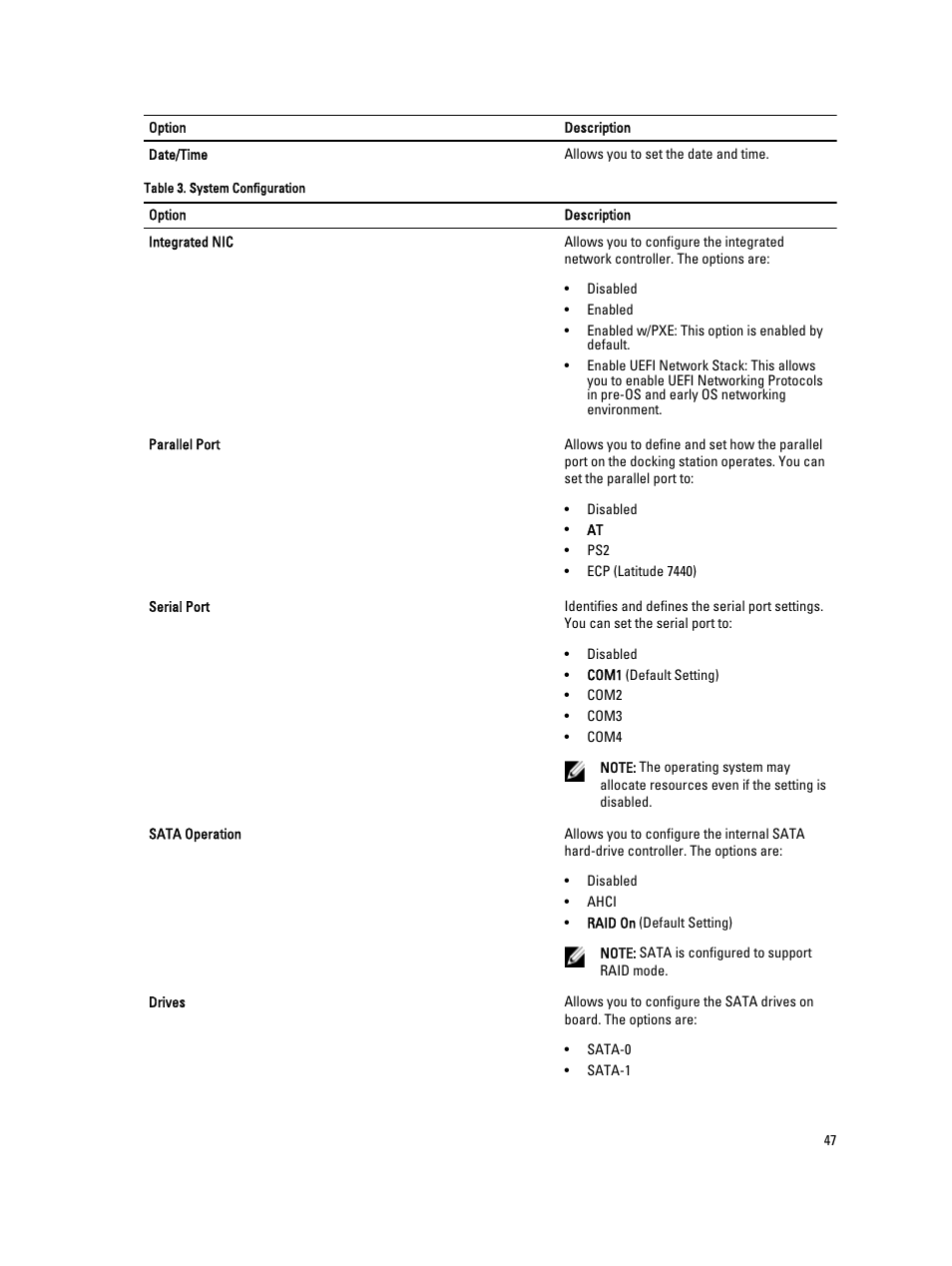 Dell Latitude E7440 (Mid 2013) User Manual | Page 47 / 67