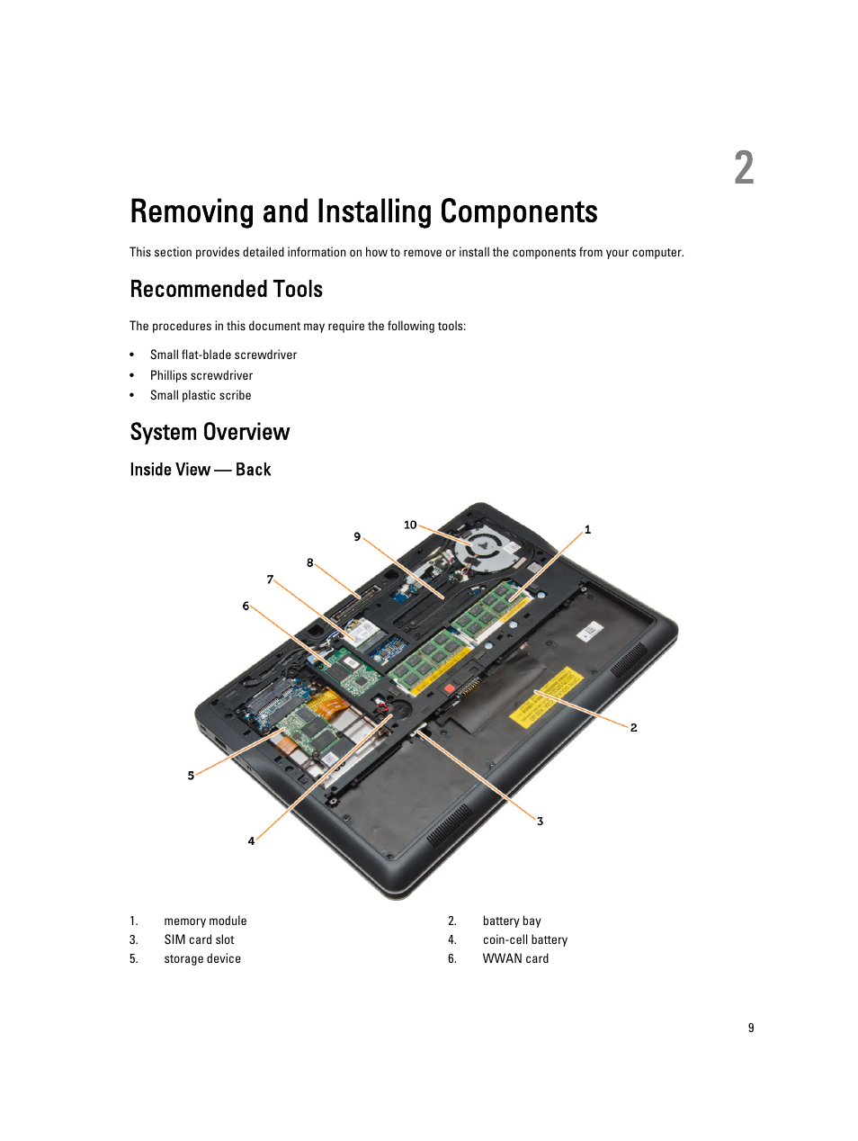 Removing and installing components, Recommended tools, System overview | Inside view — backinside view — front, 2 removing and installing components | Dell Latitude E7440 (Mid 2013) User Manual | Page 9 / 67
