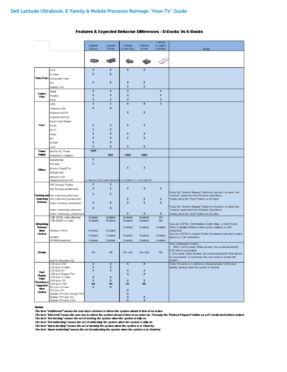 Dell Precision M4600 (Early 2011) User Manual | Page 44 / 45