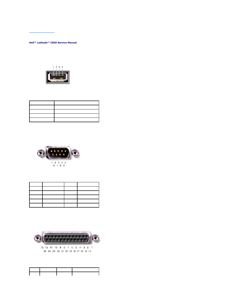 Pin assignments for i/o connectors, Usb connector, Serial connector | Parallel connector | Dell Latitude C840 User Manual | Page 24 / 44