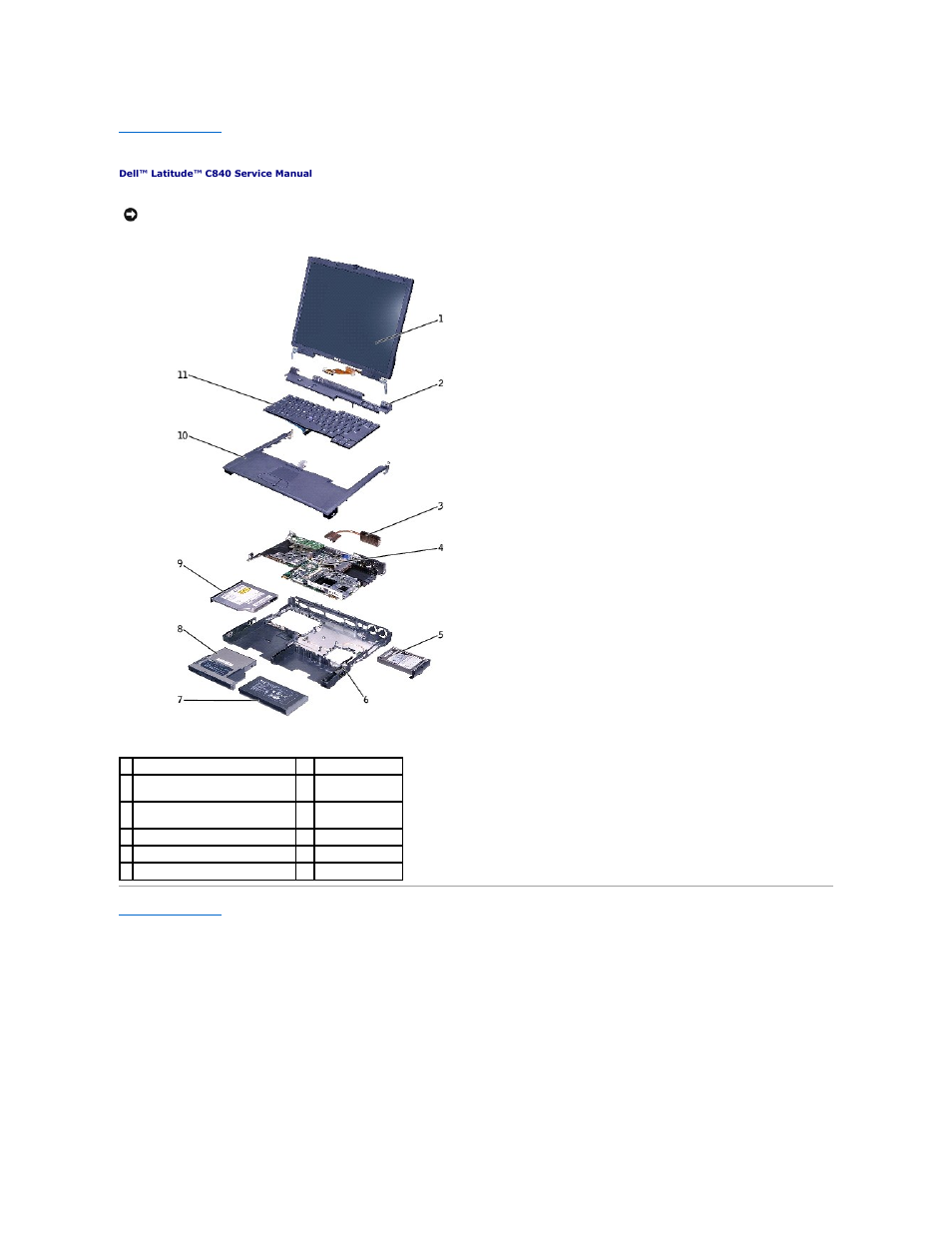 System components | Dell Latitude C840 User Manual | Page 36 / 44