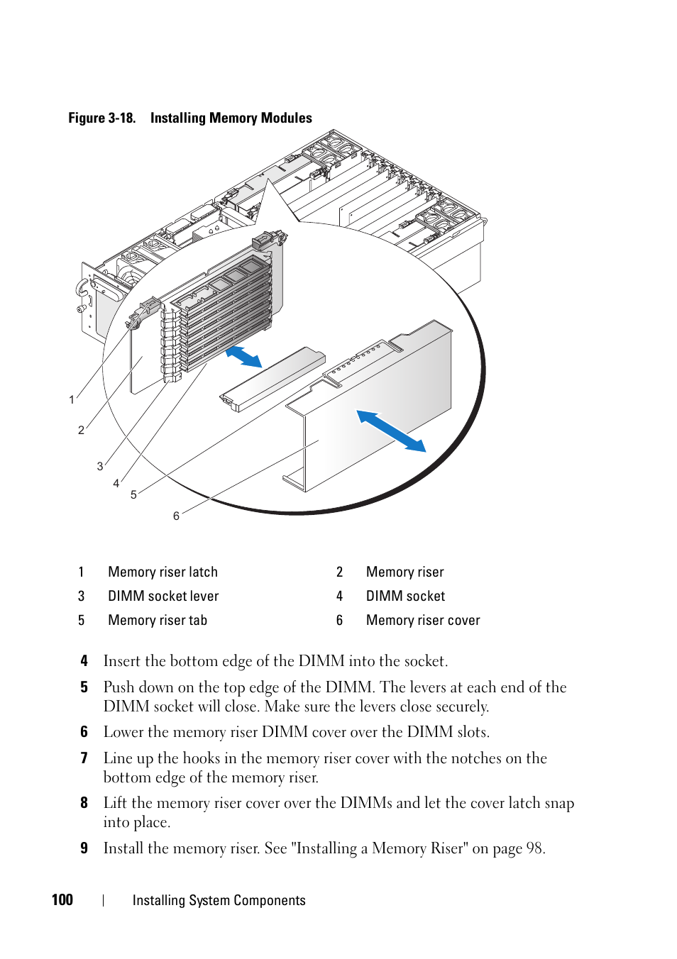Dell PowerEdge R900 User Manual | Page 100 / 190