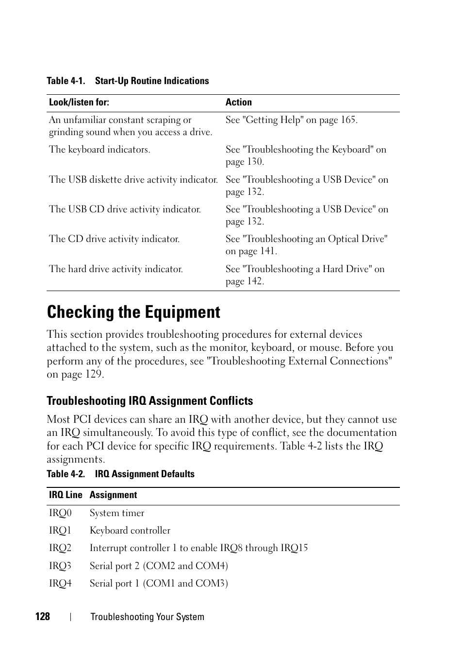 Checking the equipment, Troubleshooting irq assignment conflicts | Dell PowerEdge R900 User Manual | Page 128 / 190