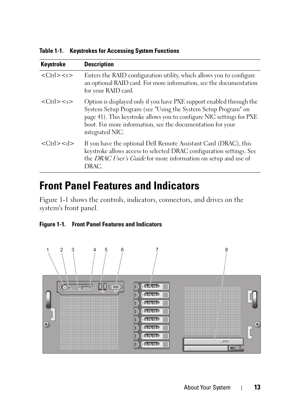 Front panel features and indicators | Dell PowerEdge R900 User Manual | Page 13 / 190