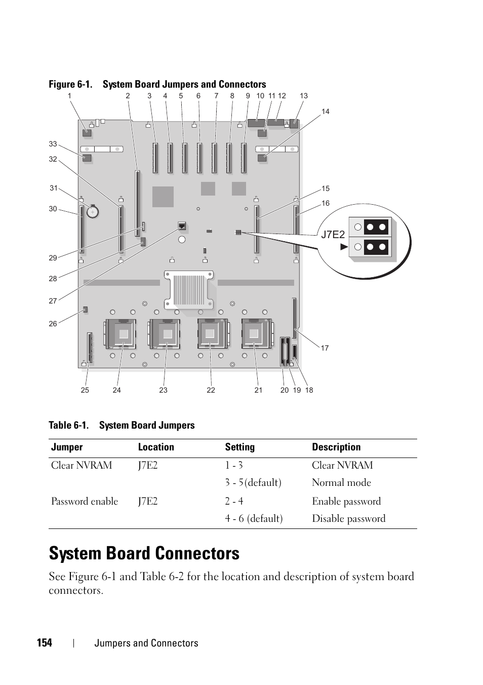 System board connectors | Dell PowerEdge R900 User Manual | Page 154 / 190