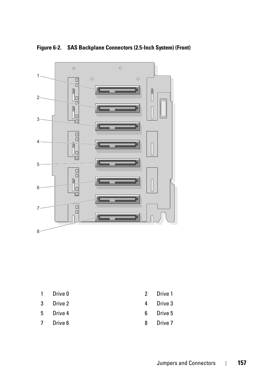 Dell PowerEdge R900 User Manual | Page 157 / 190