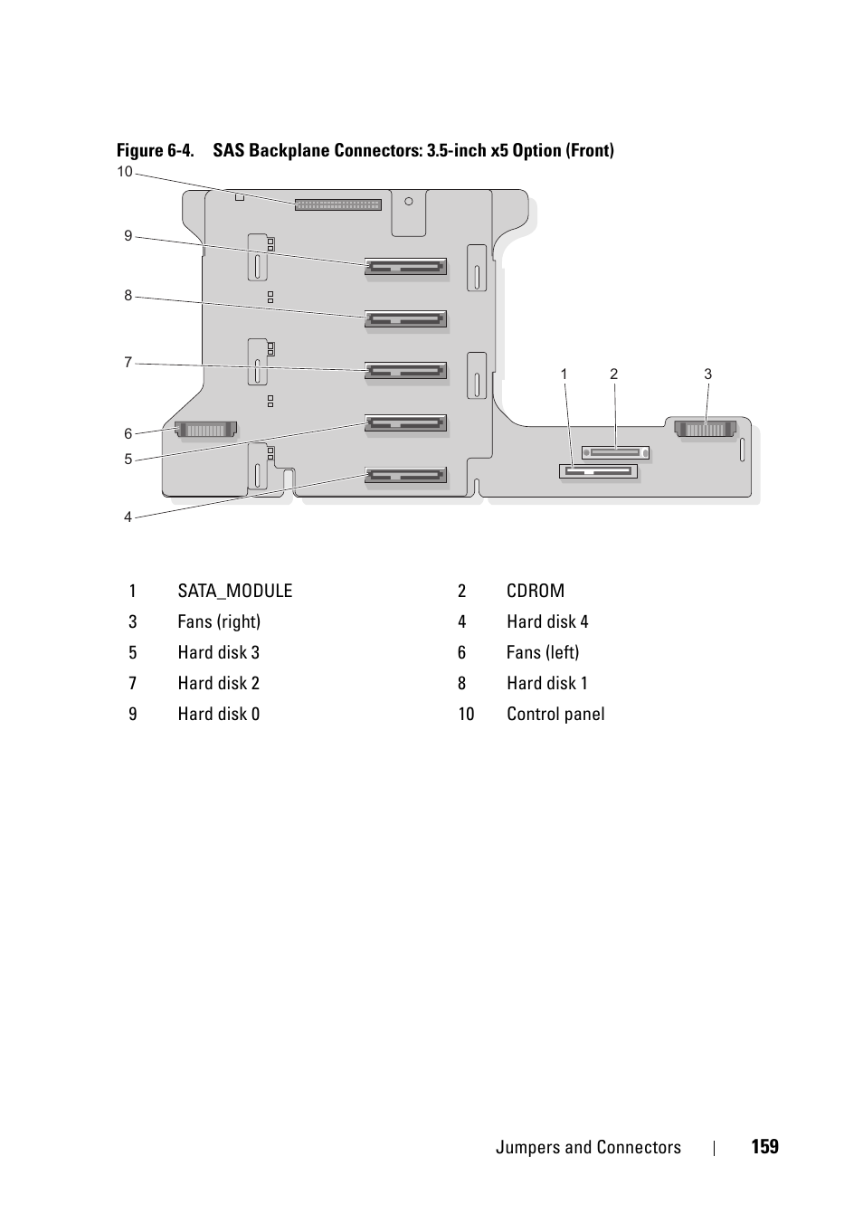 Dell PowerEdge R900 User Manual | Page 159 / 190