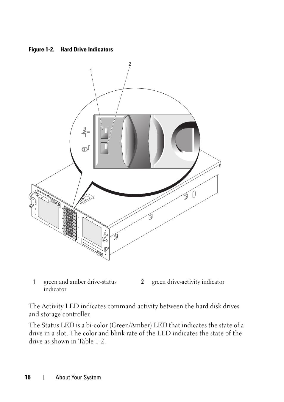 Dell PowerEdge R900 User Manual | Page 16 / 190
