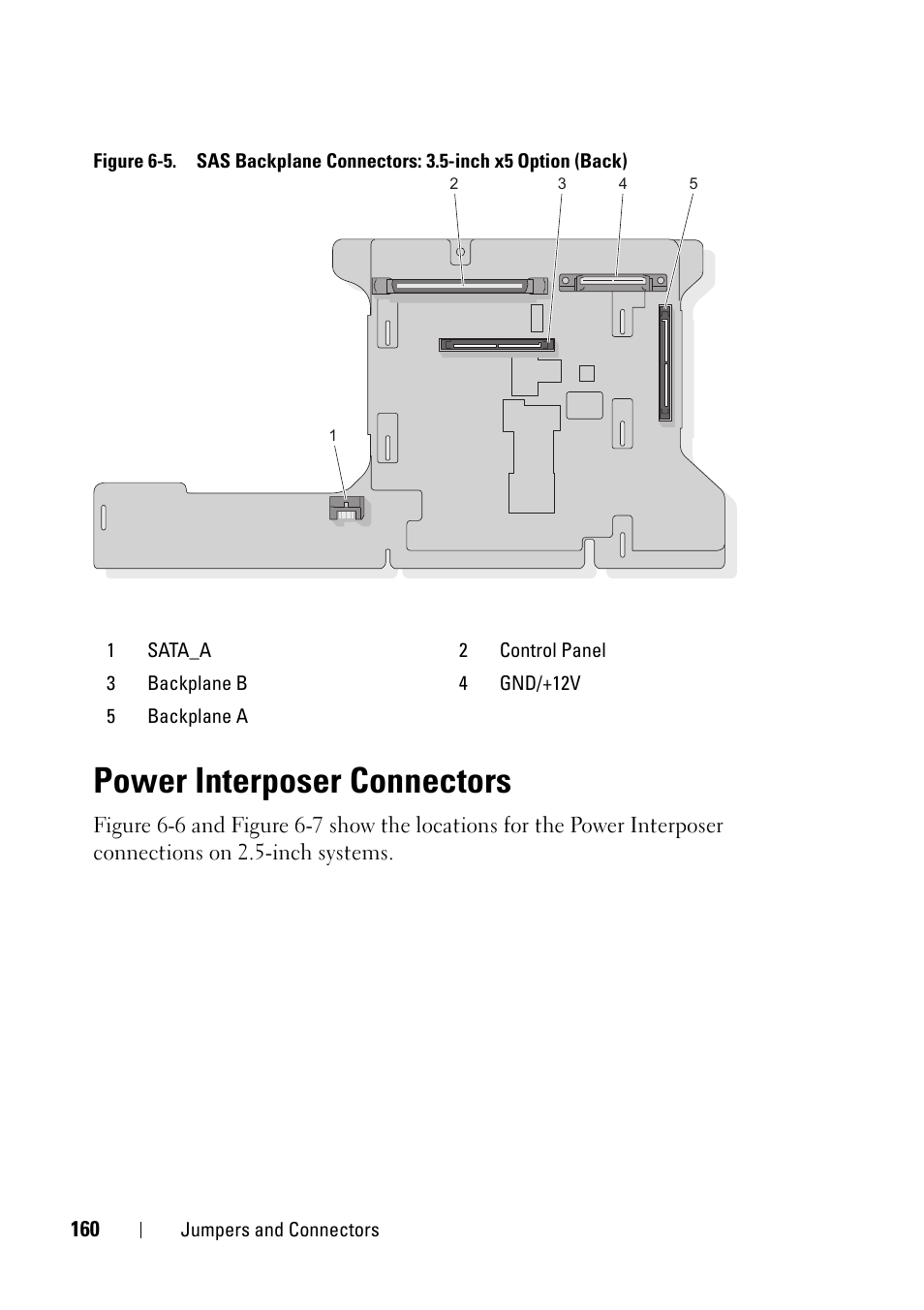 Power interposer connectors | Dell PowerEdge R900 User Manual | Page 160 / 190