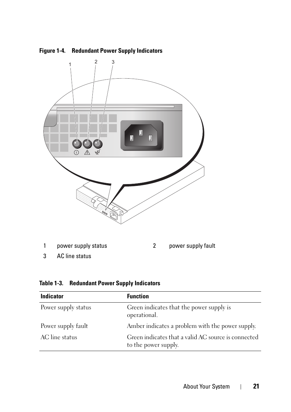 Ed (see figure 1-4). t | Dell PowerEdge R900 User Manual | Page 21 / 190