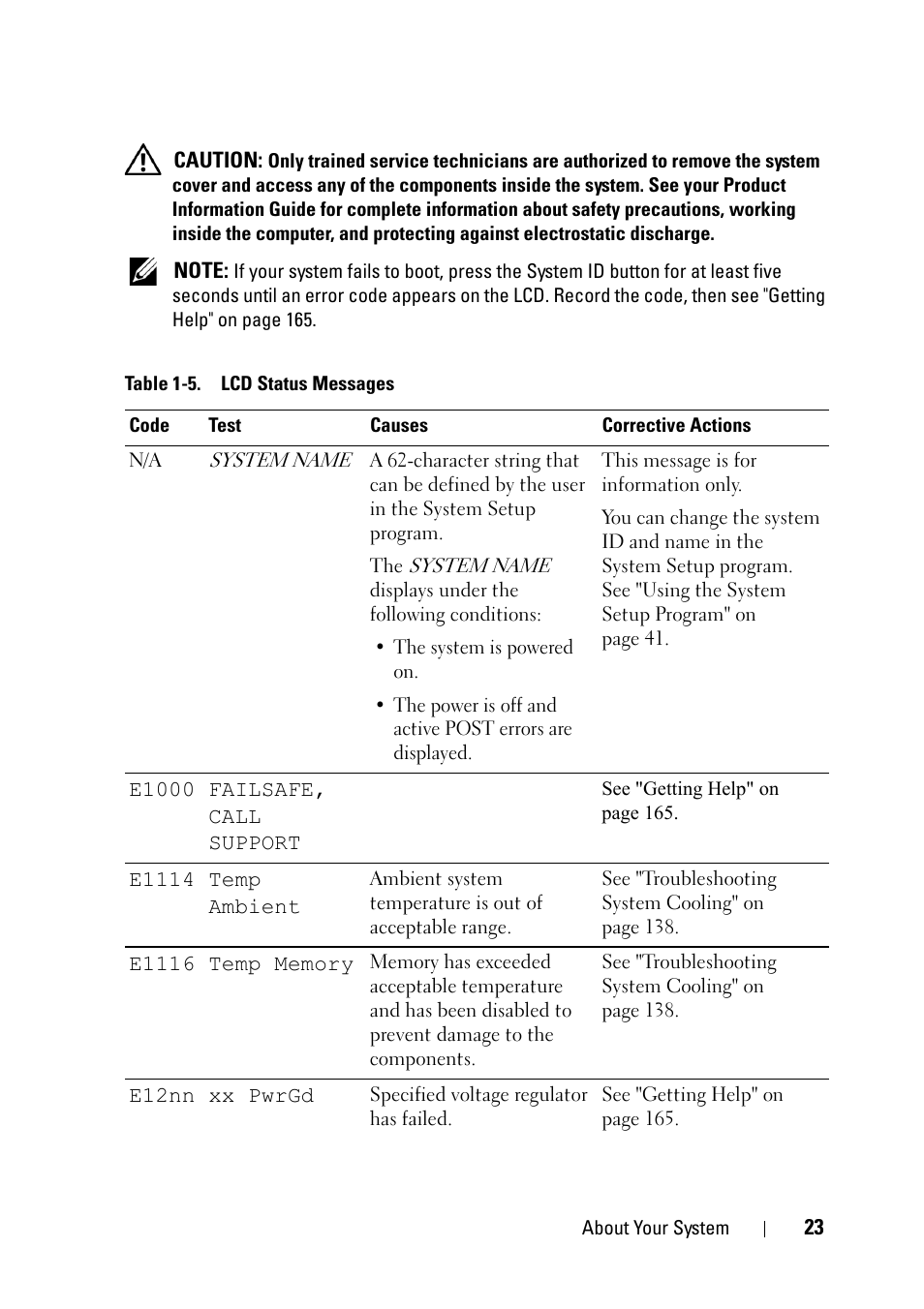 Dell PowerEdge R900 User Manual | Page 23 / 190