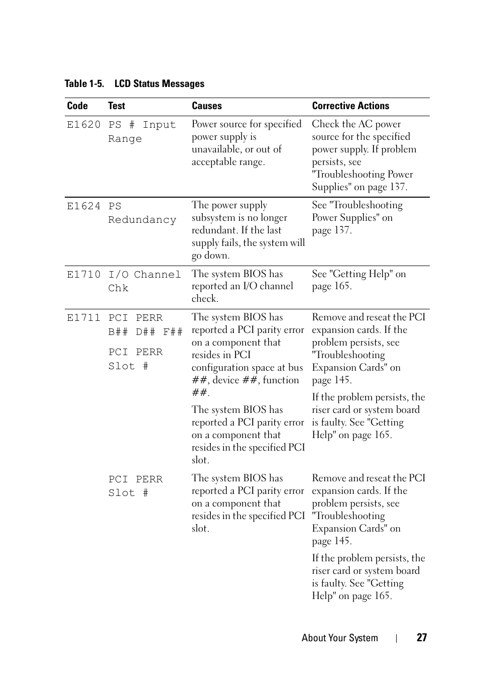 Dell PowerEdge R900 User Manual | Page 27 / 190