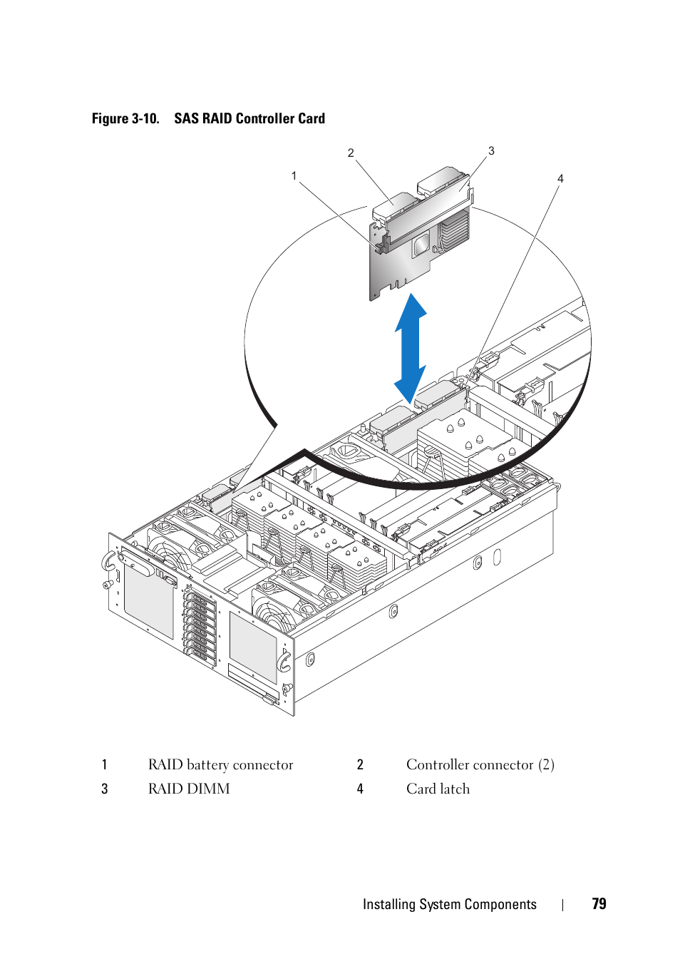 Dell PowerEdge R900 User Manual | Page 79 / 190