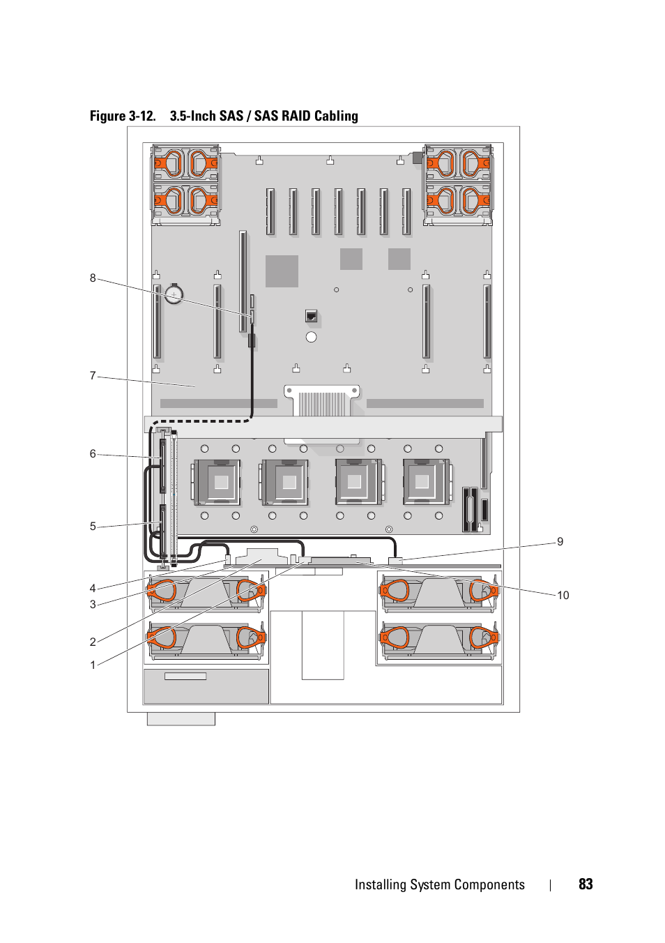 In figure 3-12 for 3.5 | Dell PowerEdge R900 User Manual | Page 83 / 190