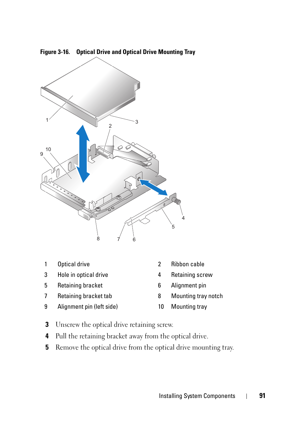 Dell PowerEdge R900 User Manual | Page 91 / 190