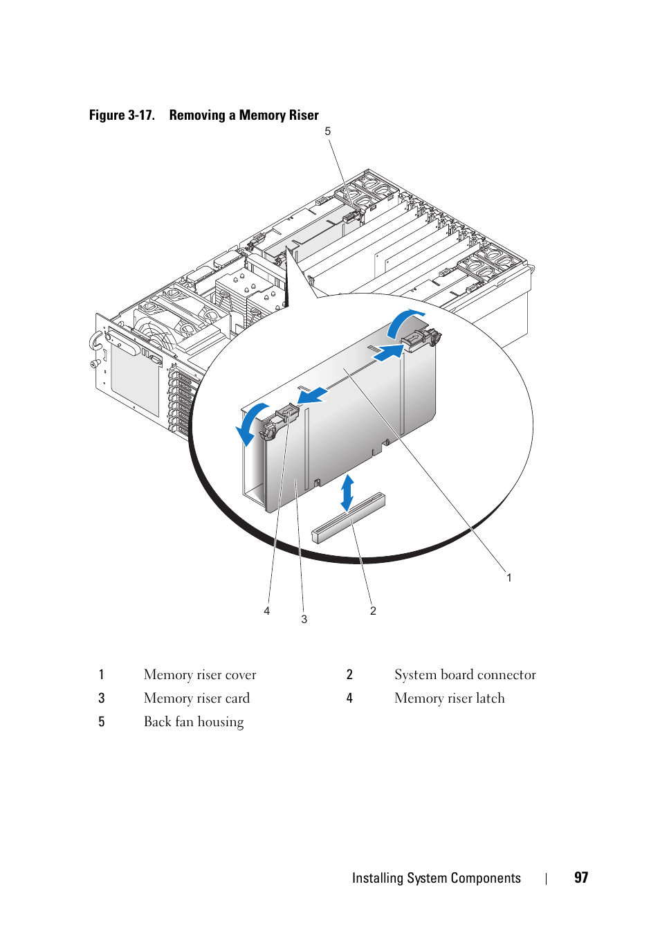 Dell PowerEdge R900 User Manual | Page 97 / 190