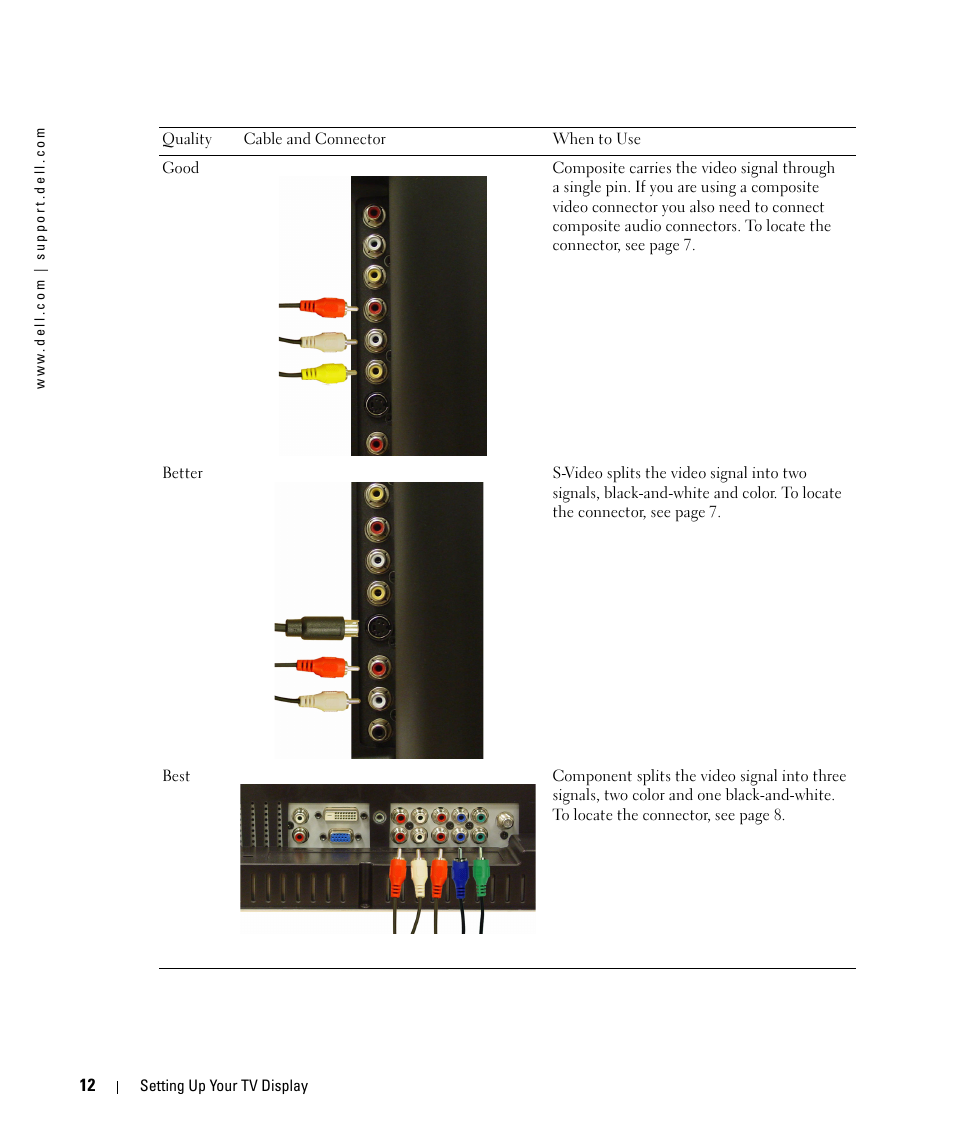 Dell W1900 User Manual | Page 12 / 44