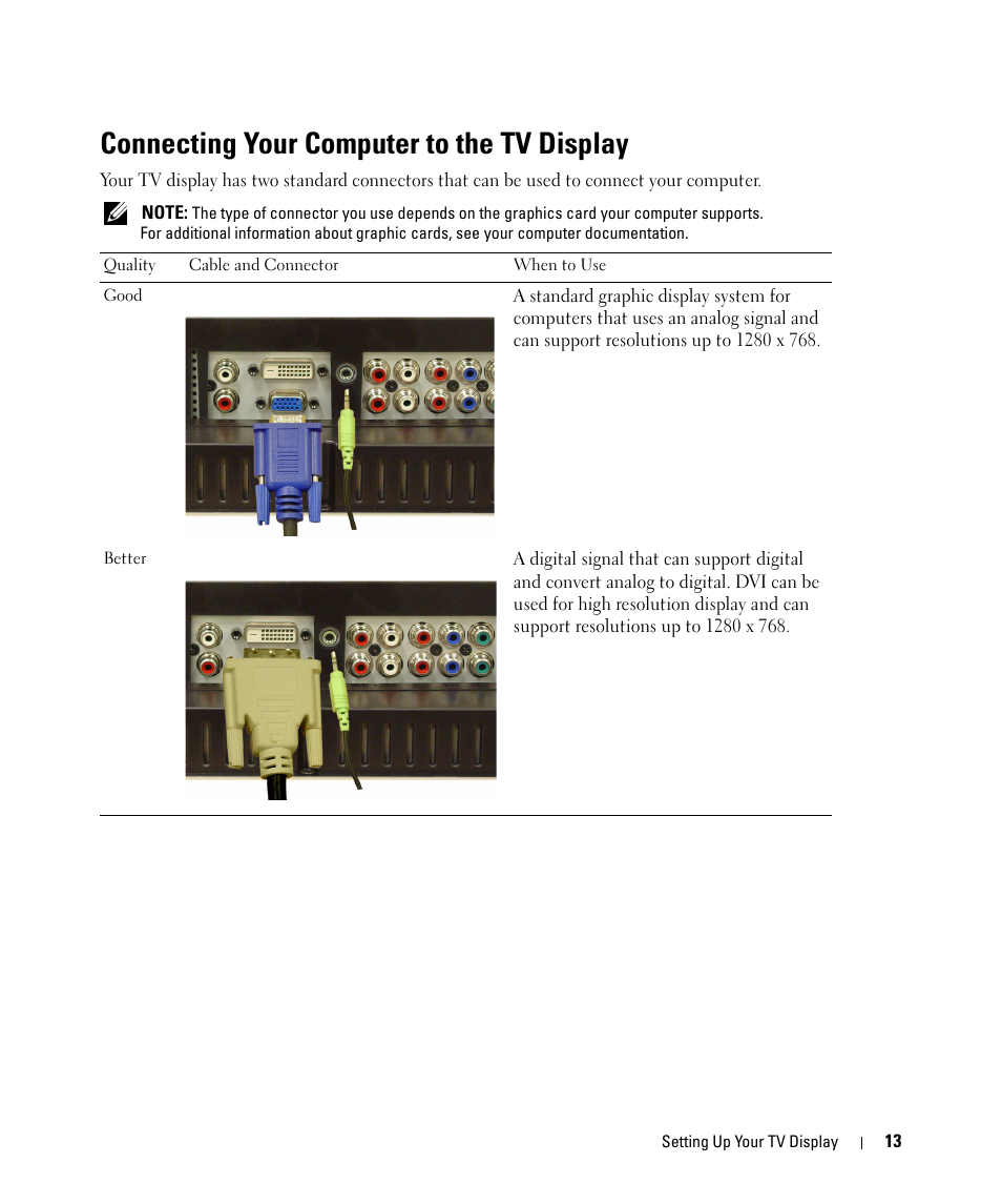 Connecting your computer to the tv display | Dell W1900 User Manual | Page 13 / 44