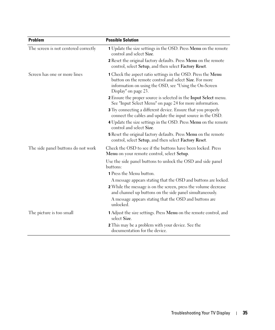 Dell W1900 User Manual | Page 35 / 44