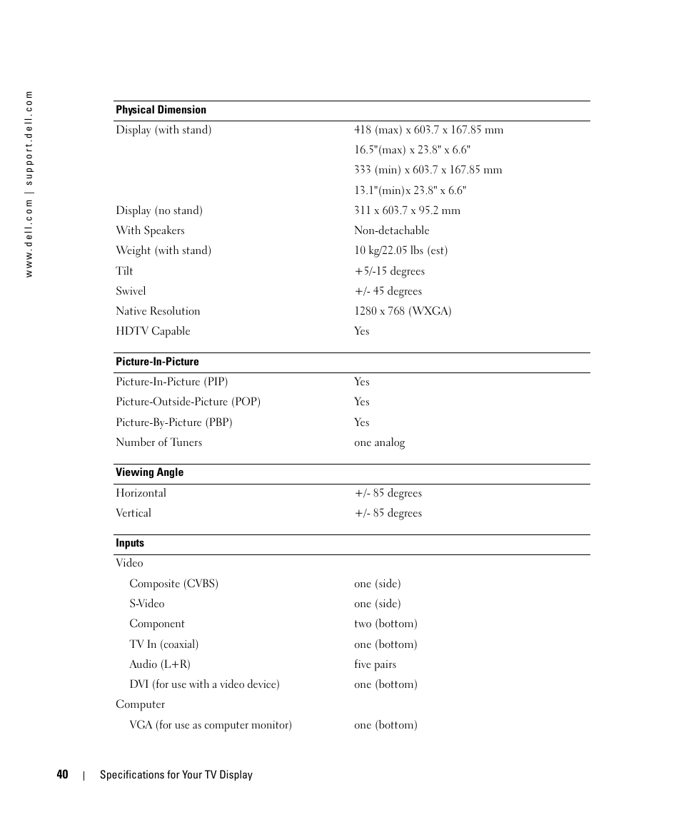 Dell W1900 User Manual | Page 40 / 44