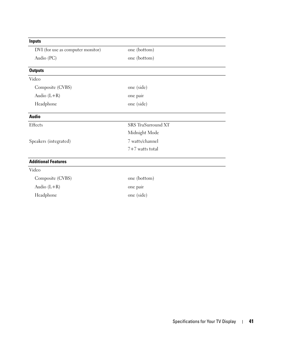 Dell W1900 User Manual | Page 41 / 44
