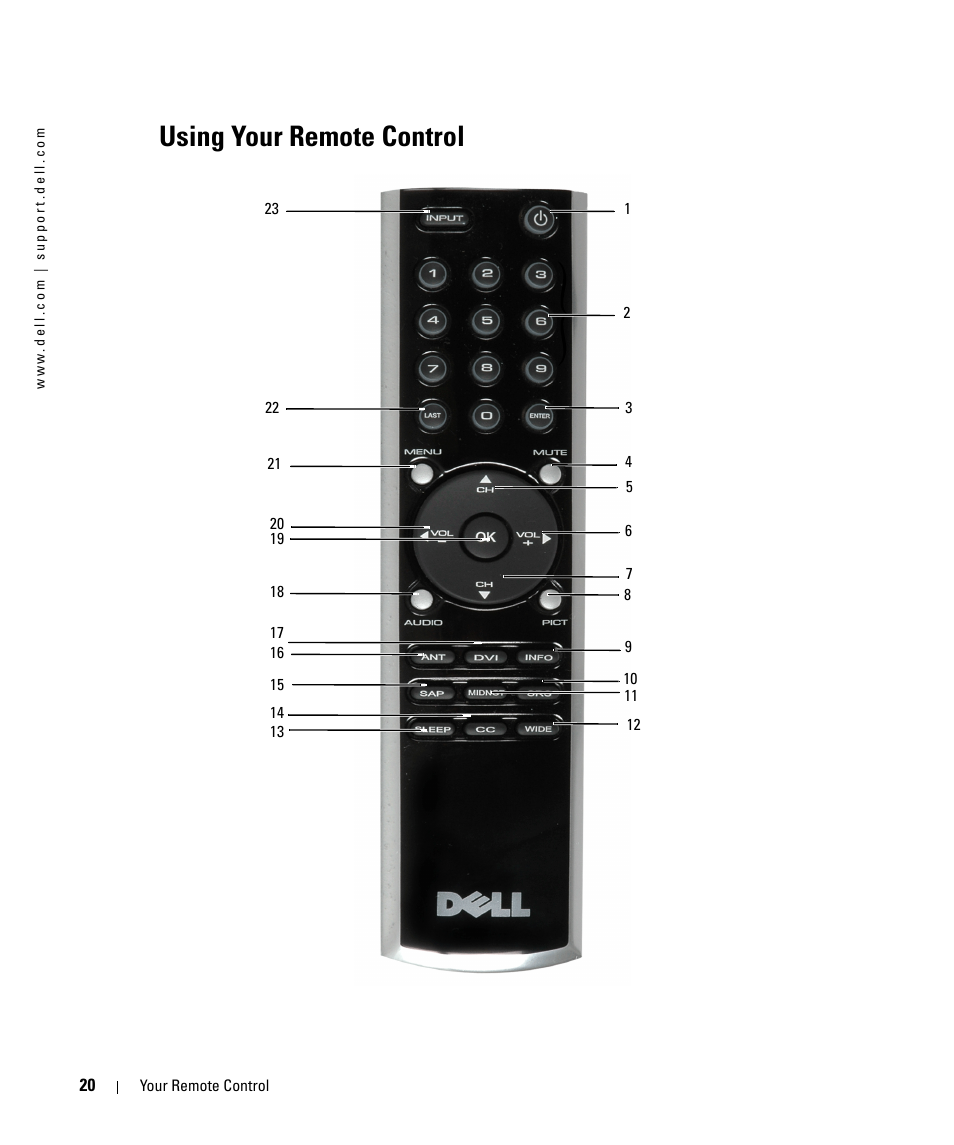 Using your remote control | Dell LCD TV W2606C User Manual | Page 20 / 60
