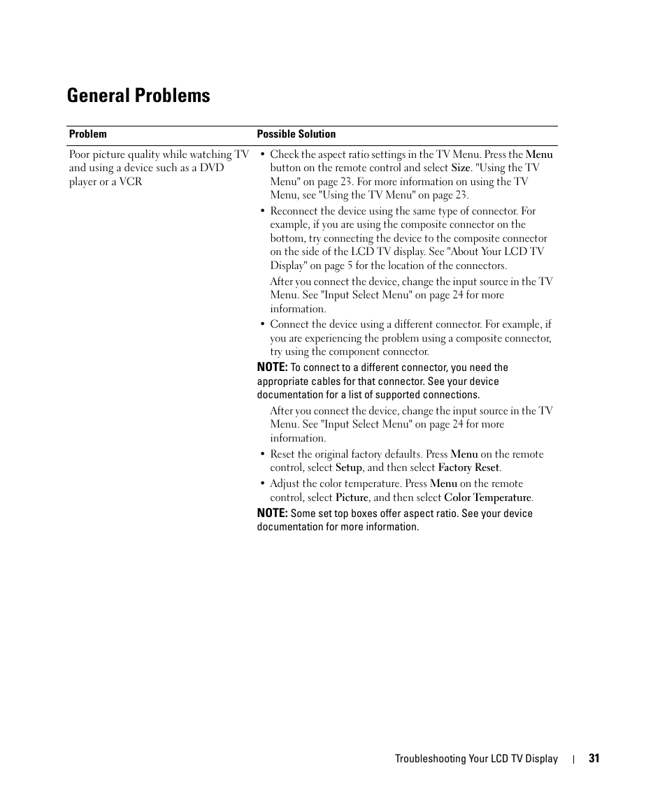 General problems | Dell LCD TV W2606C User Manual | Page 31 / 60
