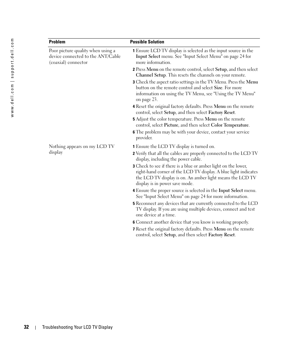 Dell LCD TV W2606C User Manual | Page 32 / 60