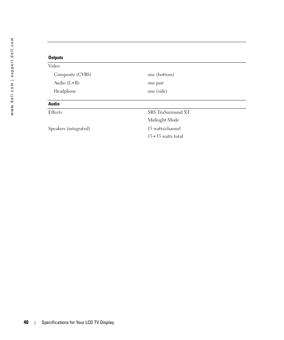 Dell LCD TV W2606C User Manual | Page 40 / 60