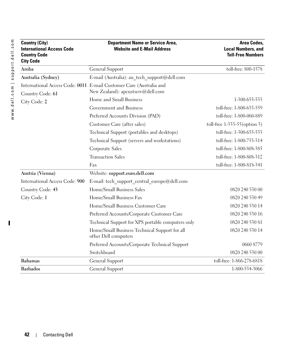 Dell LCD TV W2606C User Manual | Page 42 / 60