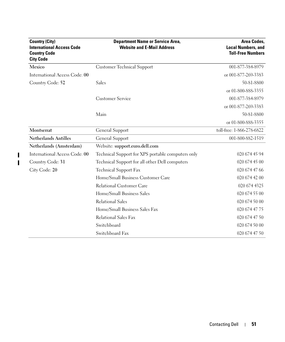 Dell LCD TV W2606C User Manual | Page 51 / 60