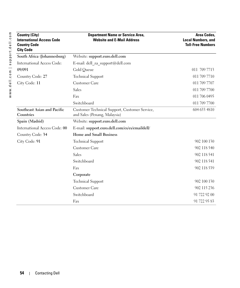 Dell LCD TV W2606C User Manual | Page 54 / 60