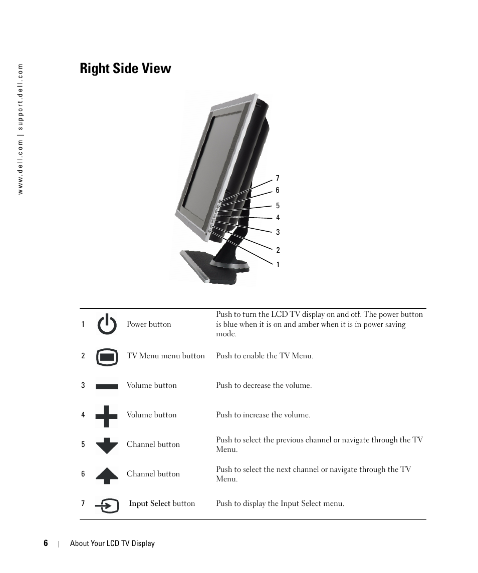 Right side view | Dell LCD TV W2606C User Manual | Page 6 / 60
