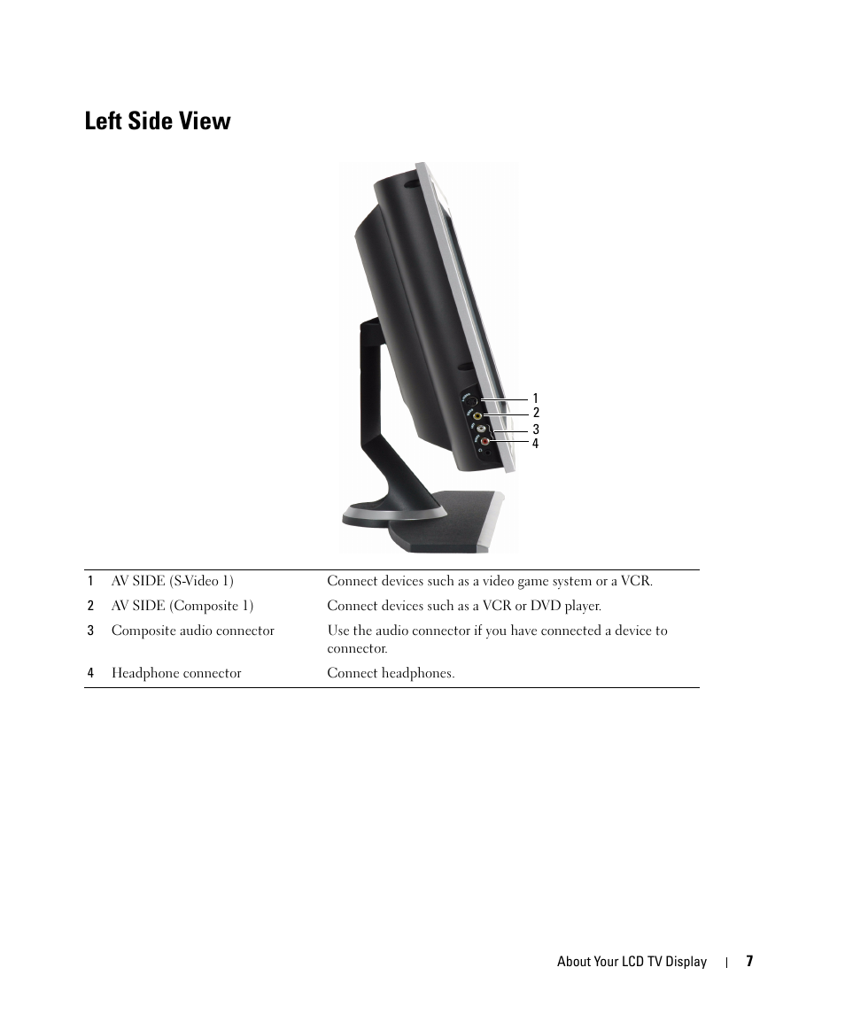 Left side view | Dell LCD TV W2606C User Manual | Page 7 / 60