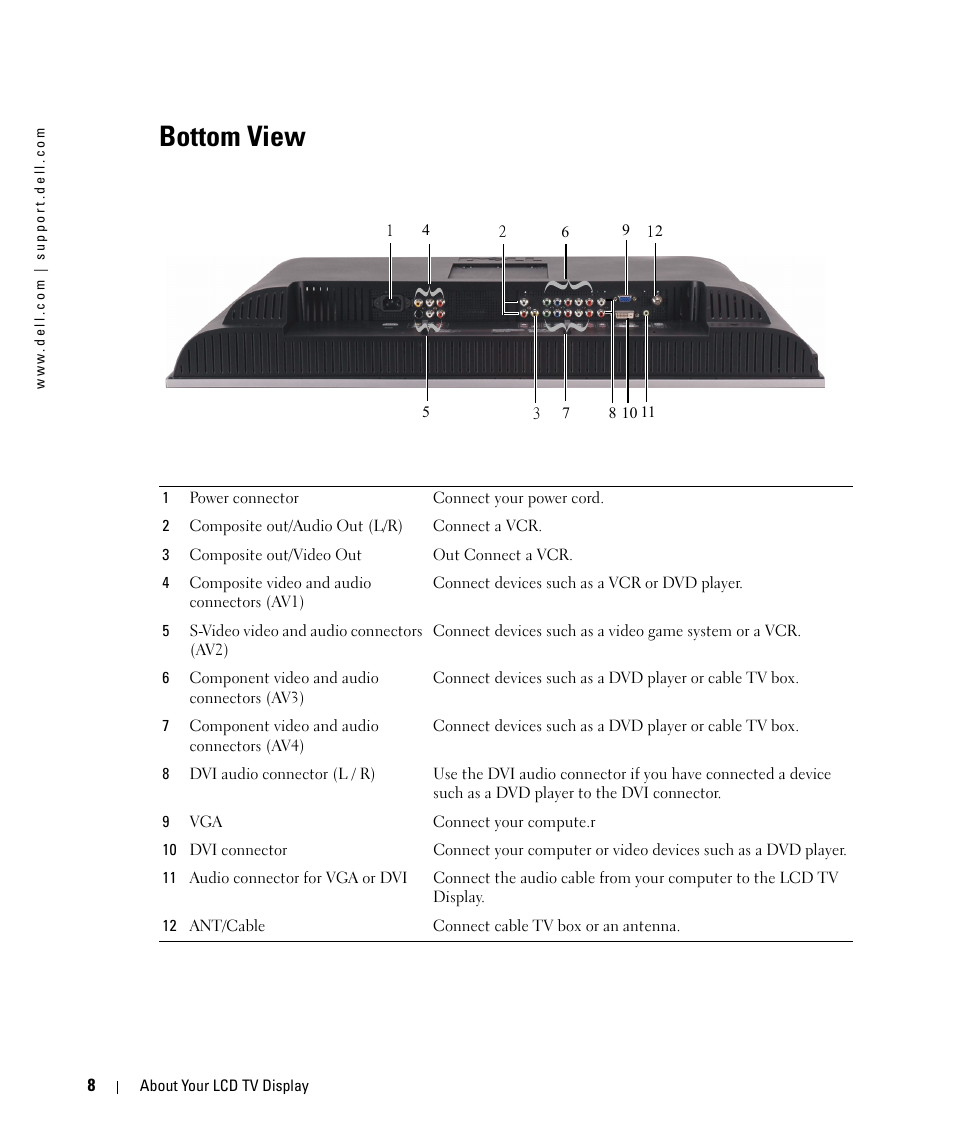 Bottom view | Dell LCD TV W2606C User Manual | Page 8 / 60