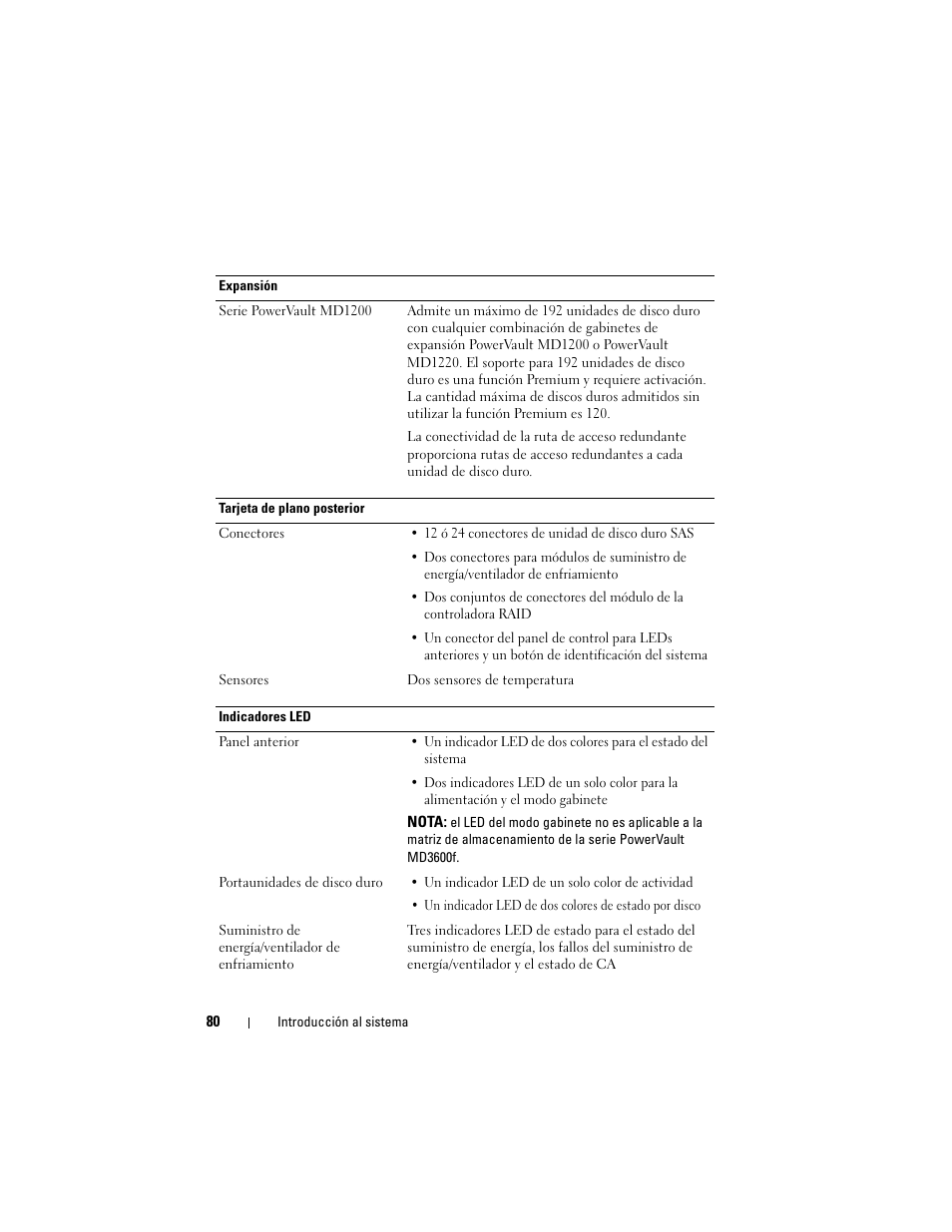 Dell POWERVAULT MD3620F User Manual | Page 82 / 90