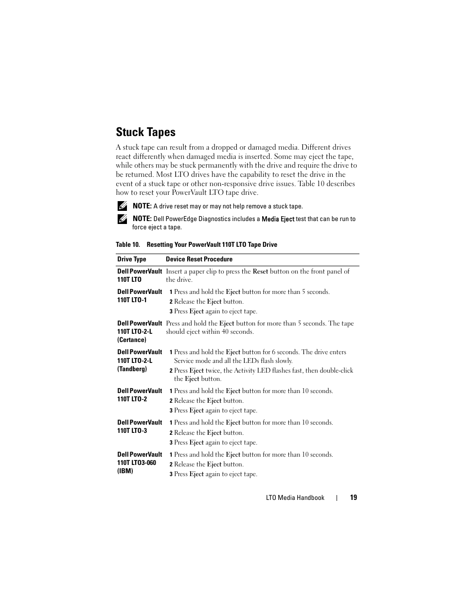 Stuck tapes | Dell PowerVault 124T User Manual | Page 19 / 28